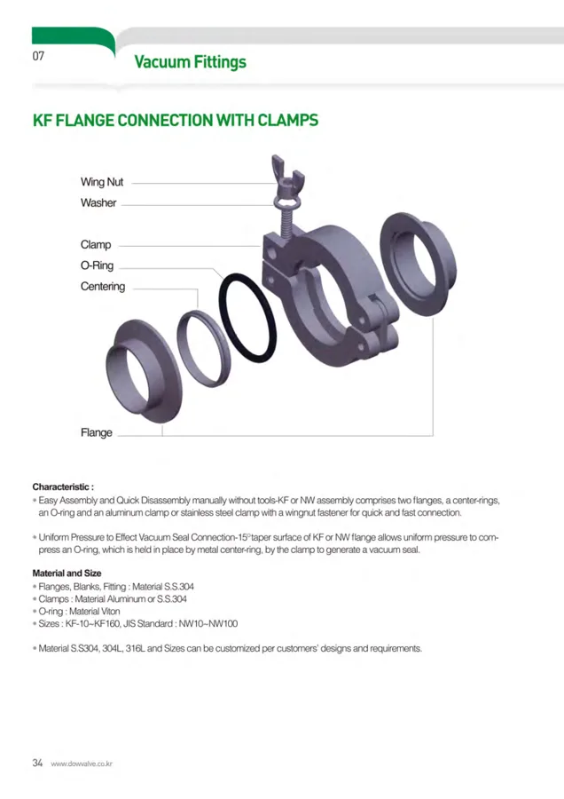 Vacuum components